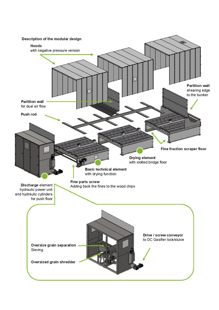 vee_general solution_EN